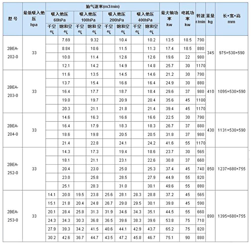 參數表（990）.jpg