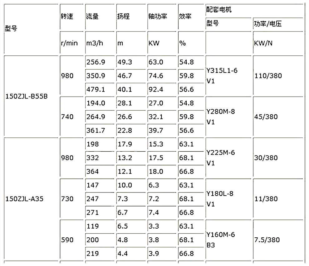 參數表.jpg