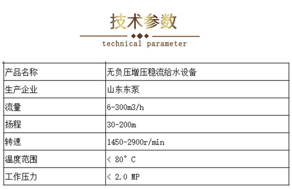 技(jì)術參數（990）.jpg